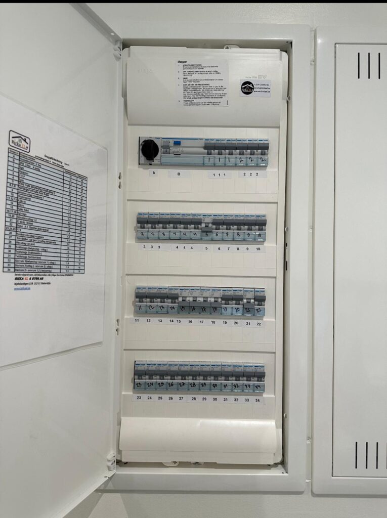 Birka El - El central